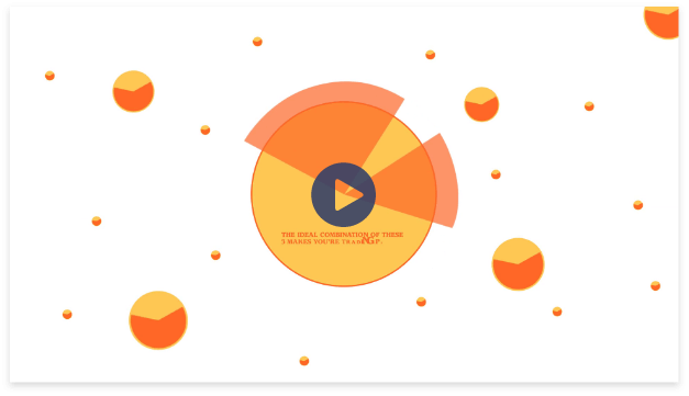 Corporate Video Production for choice-broking