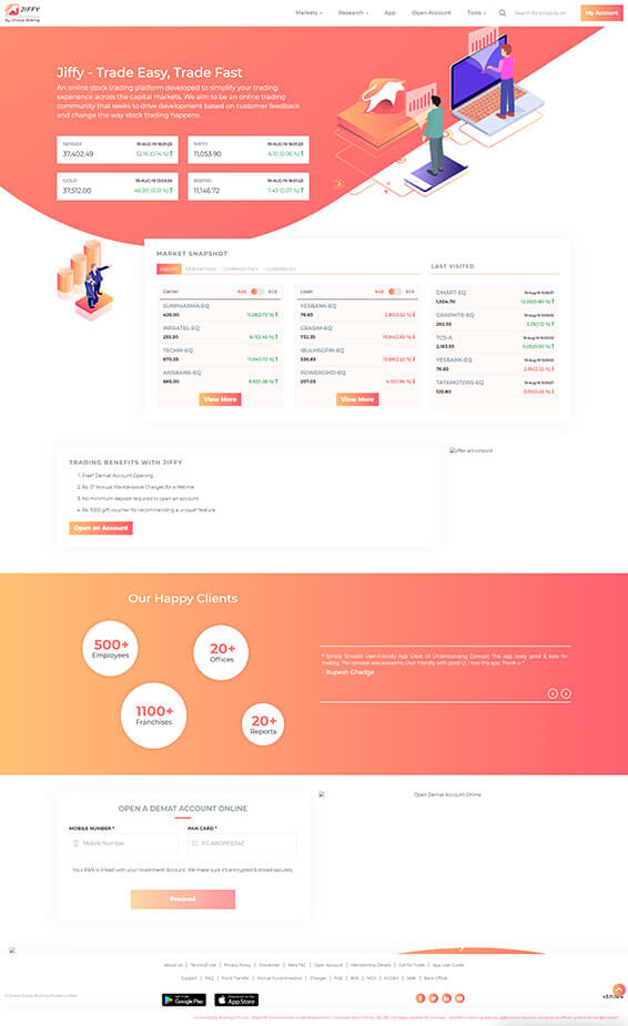 Best Digital Marketing Company